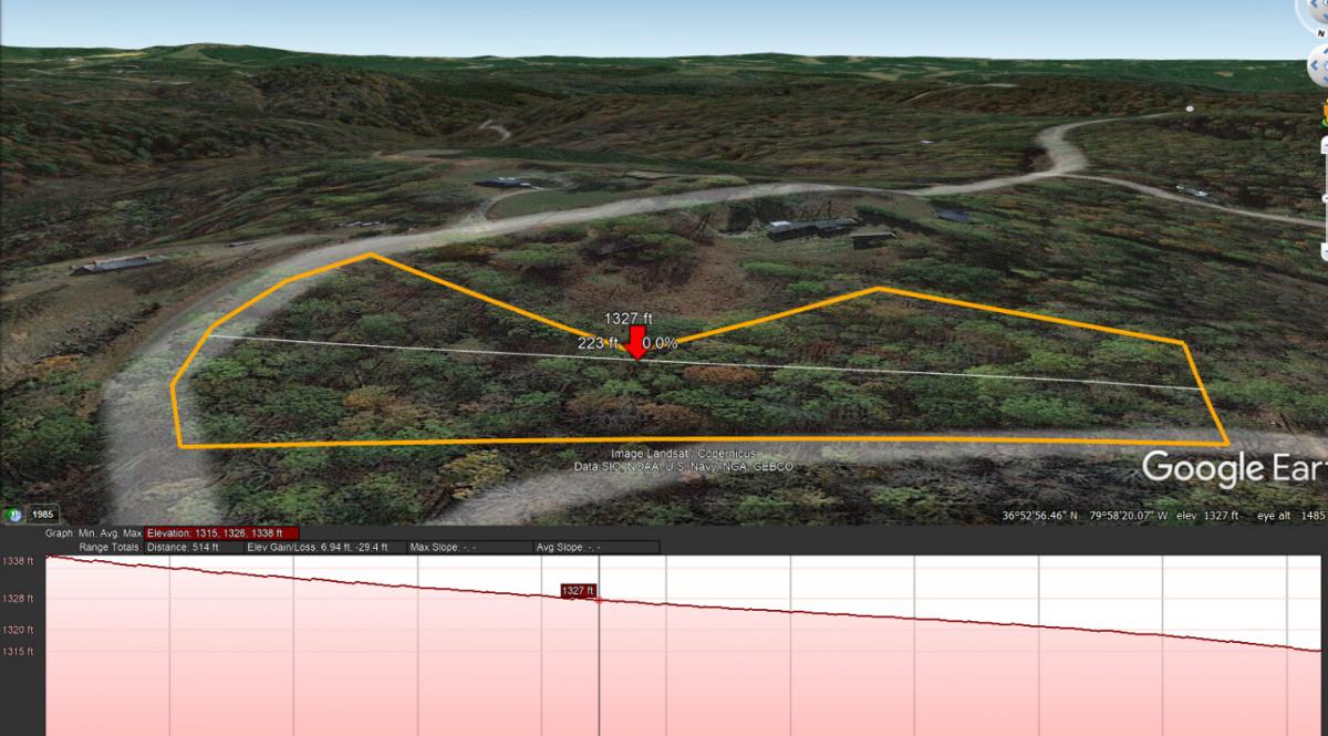 Picture of Residential Land For Sale in Ferrum, Virginia, United States