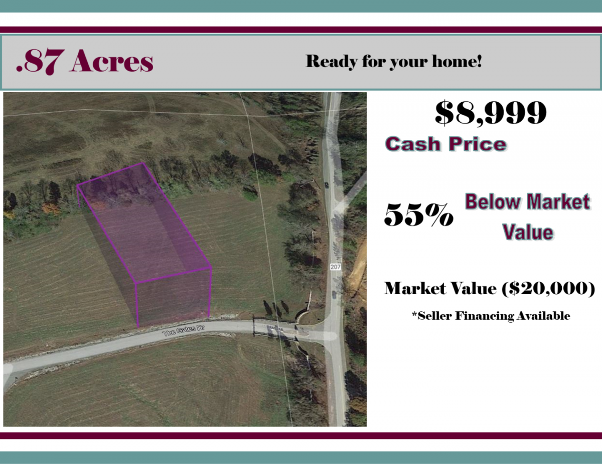 Picture of Residential Land For Sale in Decatur, Tennessee, United States