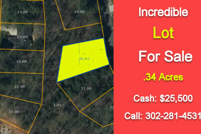 Residential Land For Sale in Loudon, Tennessee