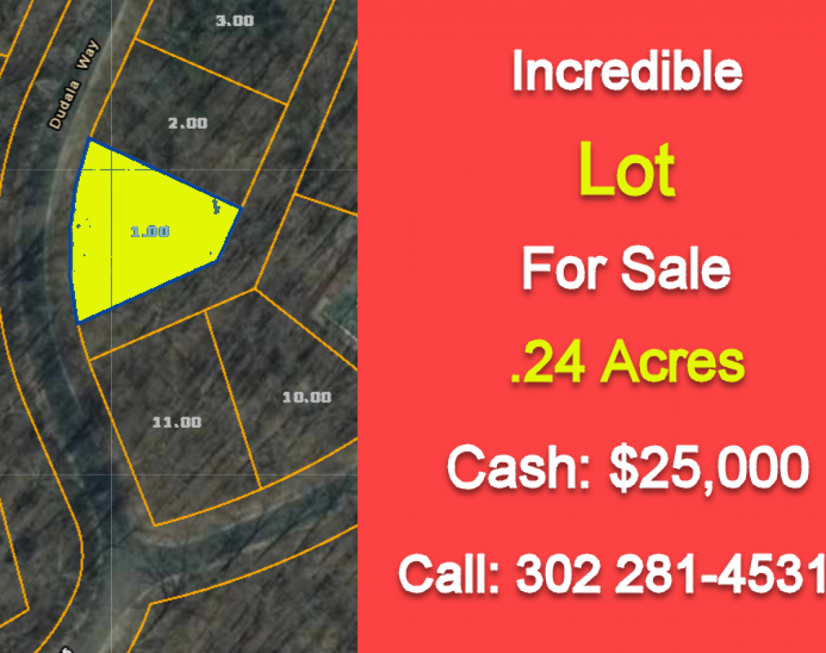 Picture of Residential Land For Sale in Loudon, Tennessee, United States