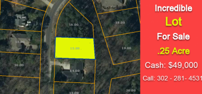 Residential Land For Sale in Loudon, Tennessee