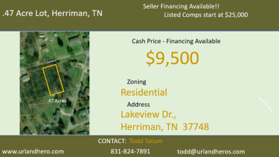 Residential Land For Sale in Harriman, Tennessee