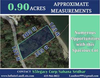 Residential Land For Sale in 