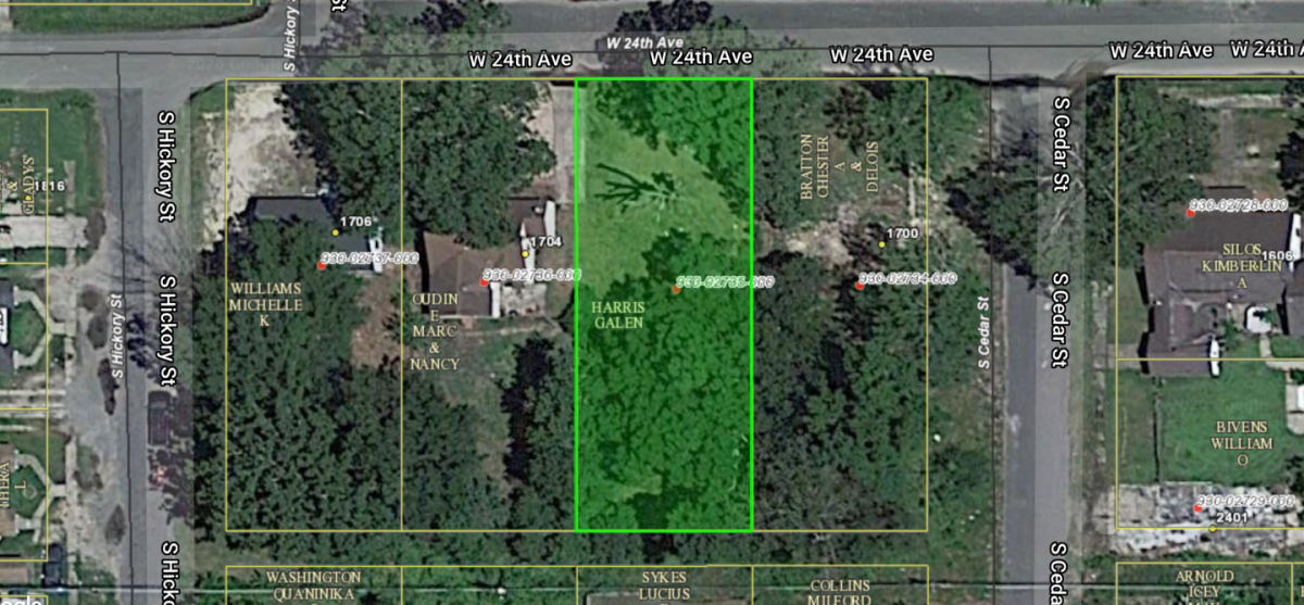 Picture of Residential Land For Sale in Pine Bluff, Arkansas, United States