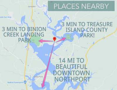 Residential Land For Sale in Northport, Alabama