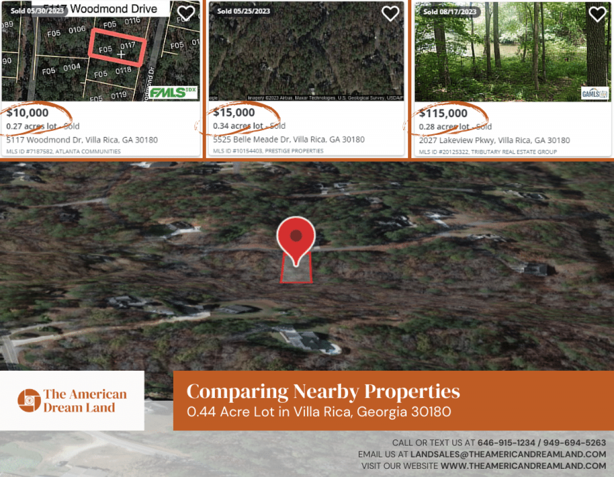 Picture of Residential Land For Sale in Villa Rica, Georgia, United States