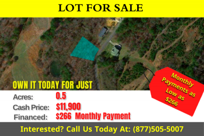 Residential Land For Sale in Cordova, Alabama