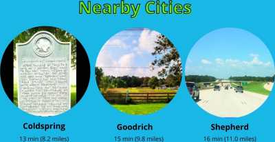 Residential Land For Sale in Coldspring, Texas