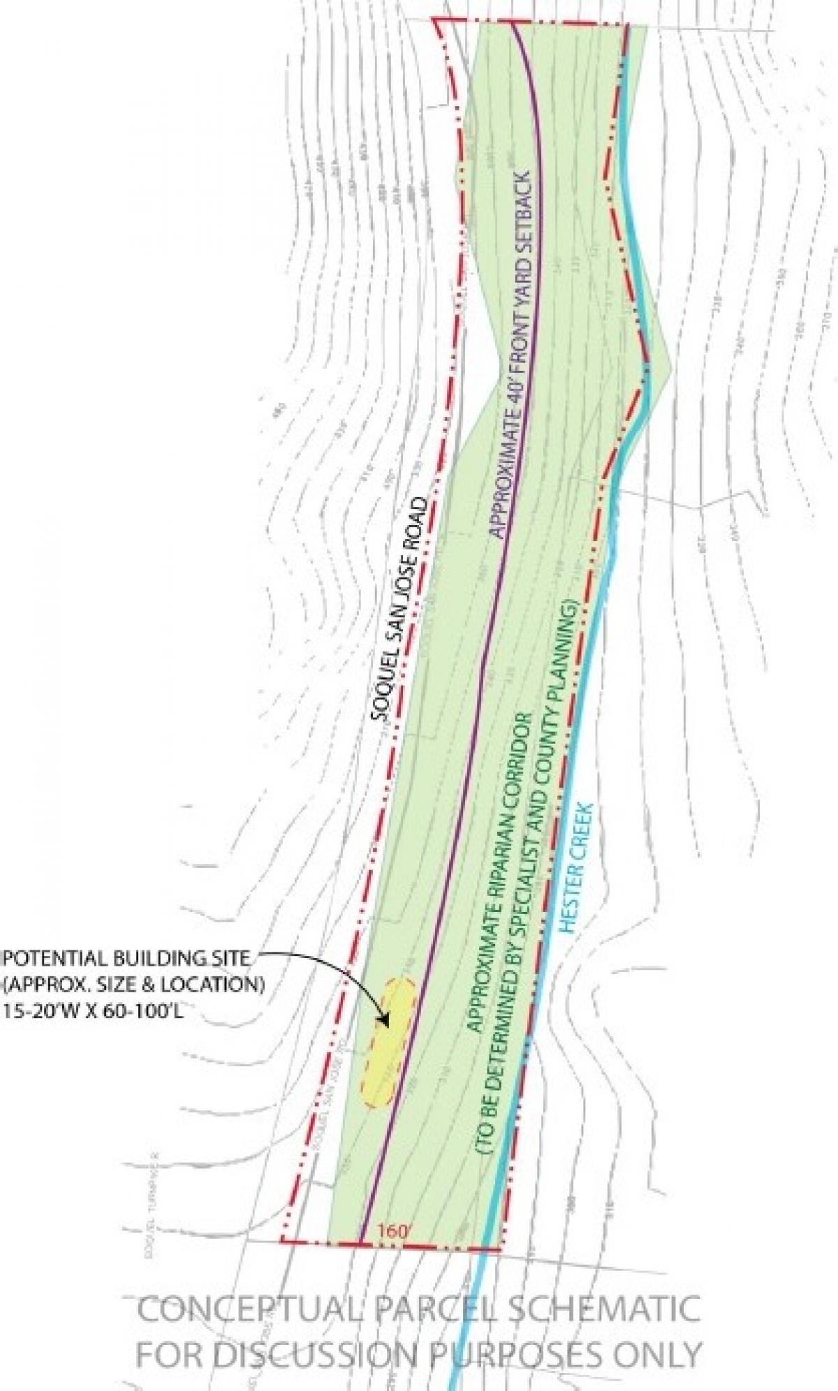 Picture of Residential Land For Sale in Soquel, California, United States