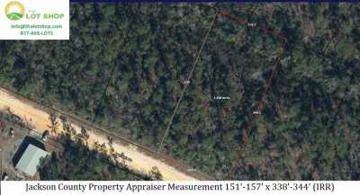 Residential Land For Sale in 