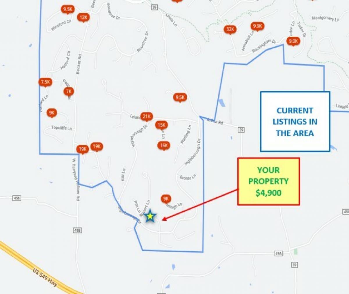 Picture of Residential Land For Sale in Bella Vista, Arkansas, United States