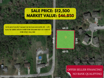 Residential Land For Sale in 