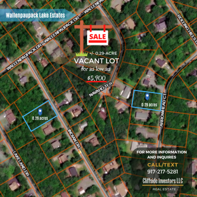 Residential Land For Sale in 