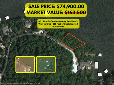 Residential Land For Sale in 