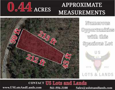 Residential Land For Sale in 