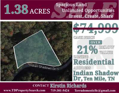 Residential Land For Sale in 