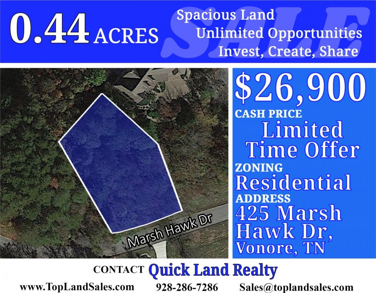 Picture of Residential Land For Sale in Vonore, Tennessee, United States