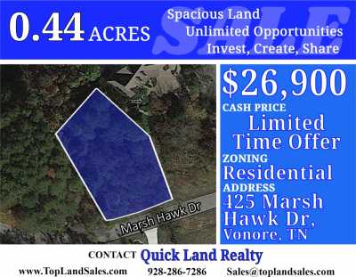 Residential Land For Sale in Vonore, Tennessee