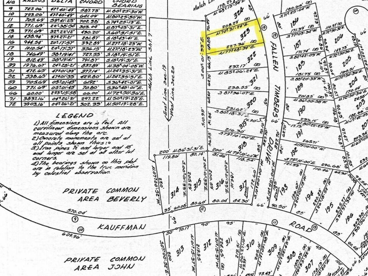 Picture of Residential Land For Sale in Presque Isle, Michigan, United States