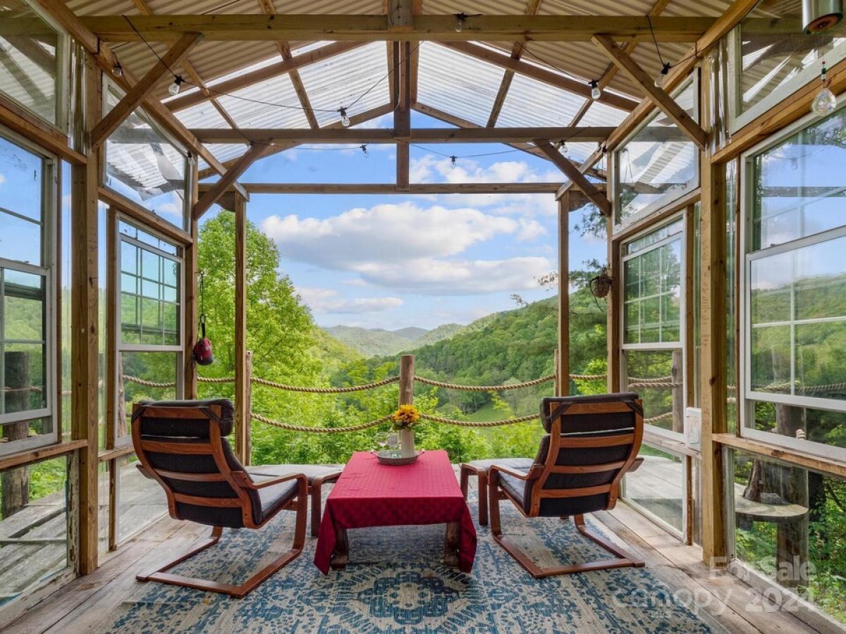 Picture of Home For Sale in Hot Springs, North Carolina, United States