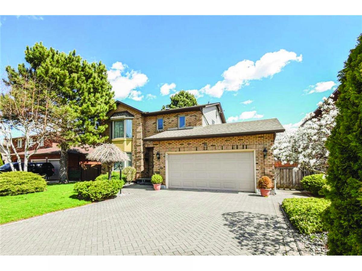 Picture of Home For Sale in Hamilton, Ontario, Canada