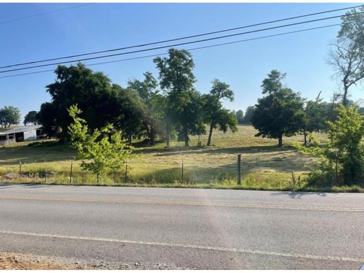 Picture of Farm For Sale in Cookeville, Tennessee, United States