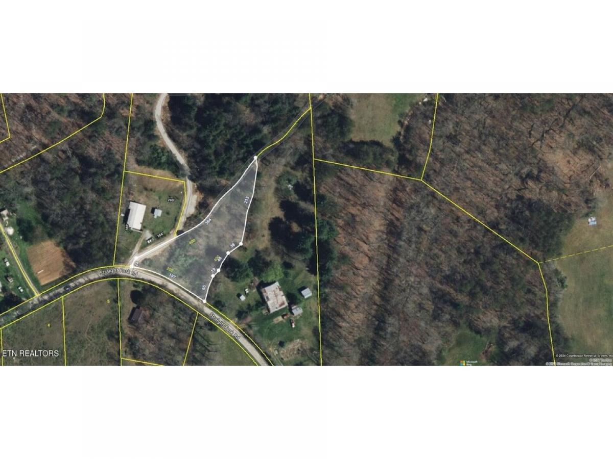 Picture of Residential Land For Sale in Huntsville, Tennessee, United States