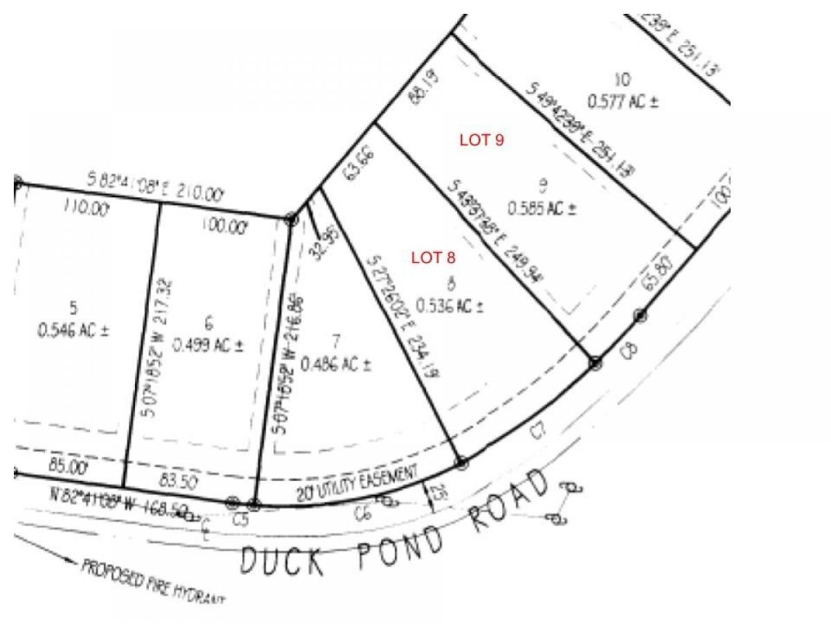 Picture of Residential Land For Sale in Sparta, Tennessee, United States