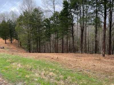 Residential Land For Sale in 