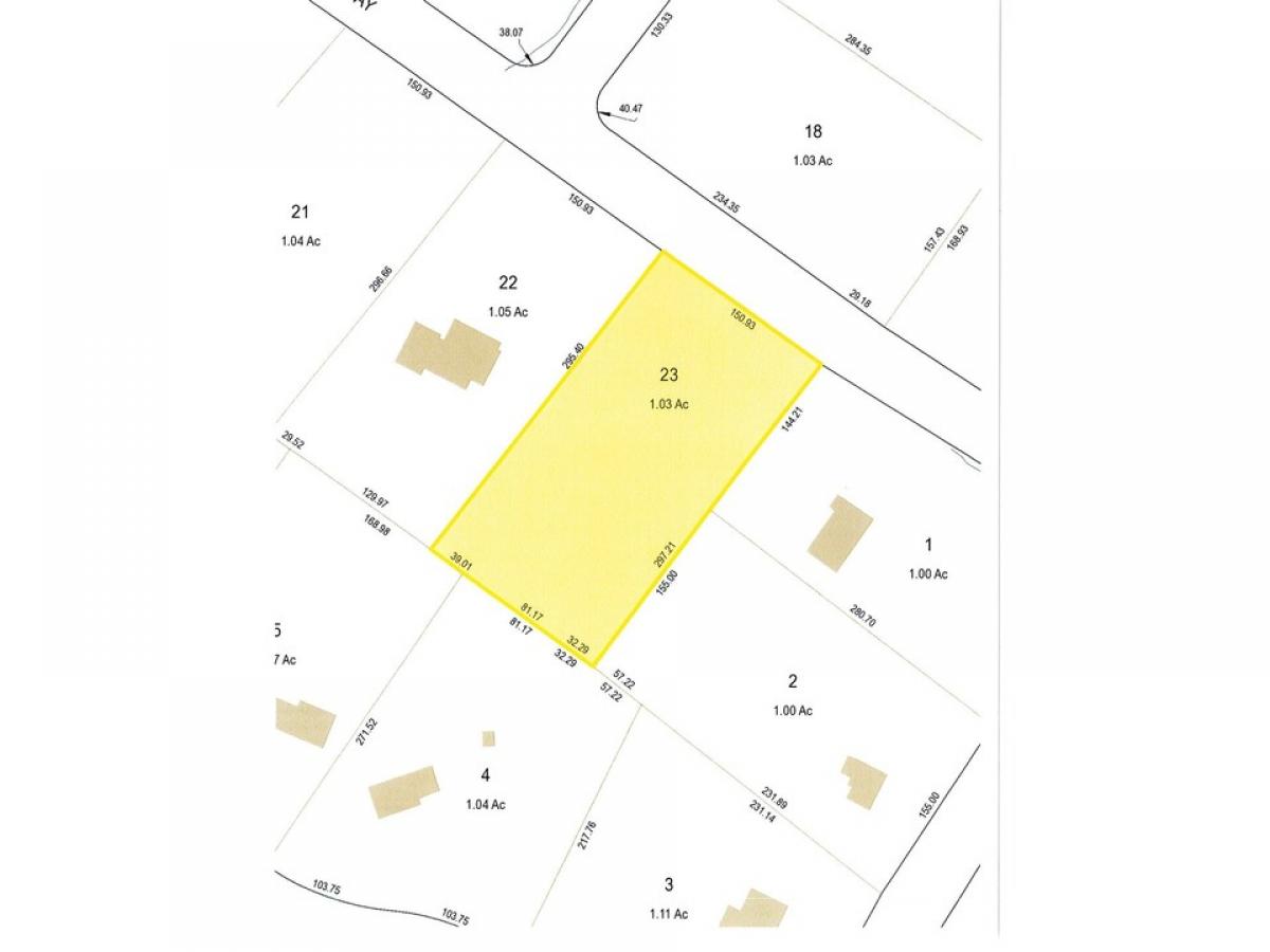 Picture of Residential Land For Sale in Wolfeboro, New Hampshire, United States