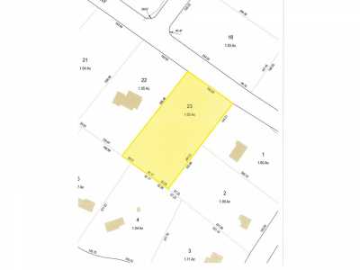 Residential Land For Sale in 