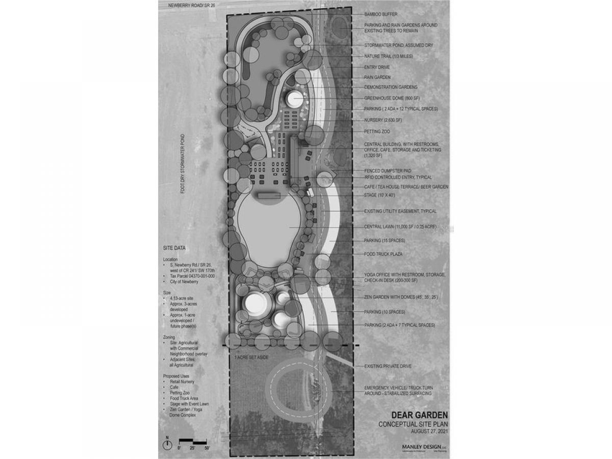 Picture of Residential Land For Sale in Newberry, Florida, United States