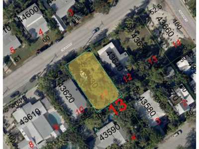 Residential Land For Sale in 