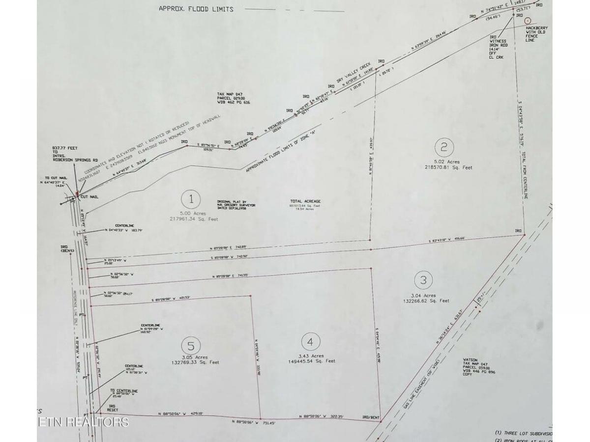 Picture of Residential Land For Sale in Loudon, Tennessee, United States