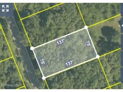 Residential Land For Sale in 