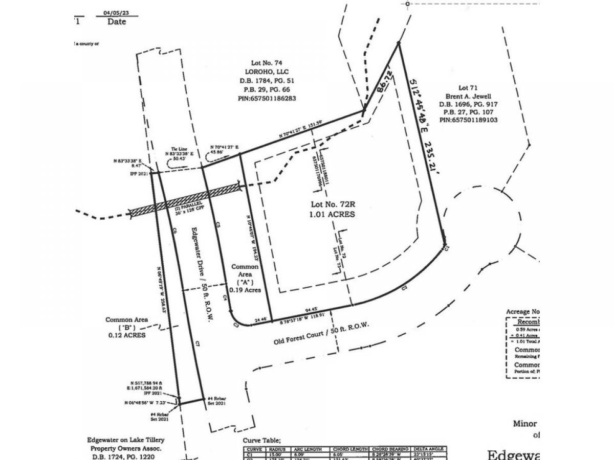 Picture of Residential Land For Sale in Norwood, North Carolina, United States