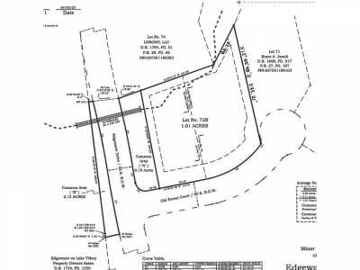 Residential Land For Sale in Norwood, North Carolina