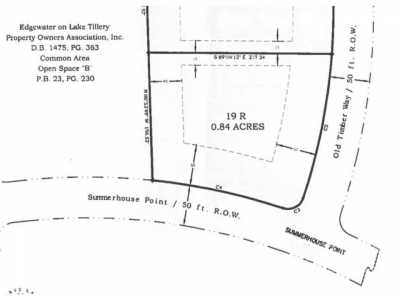 Residential Land For Sale in Norwood, North Carolina