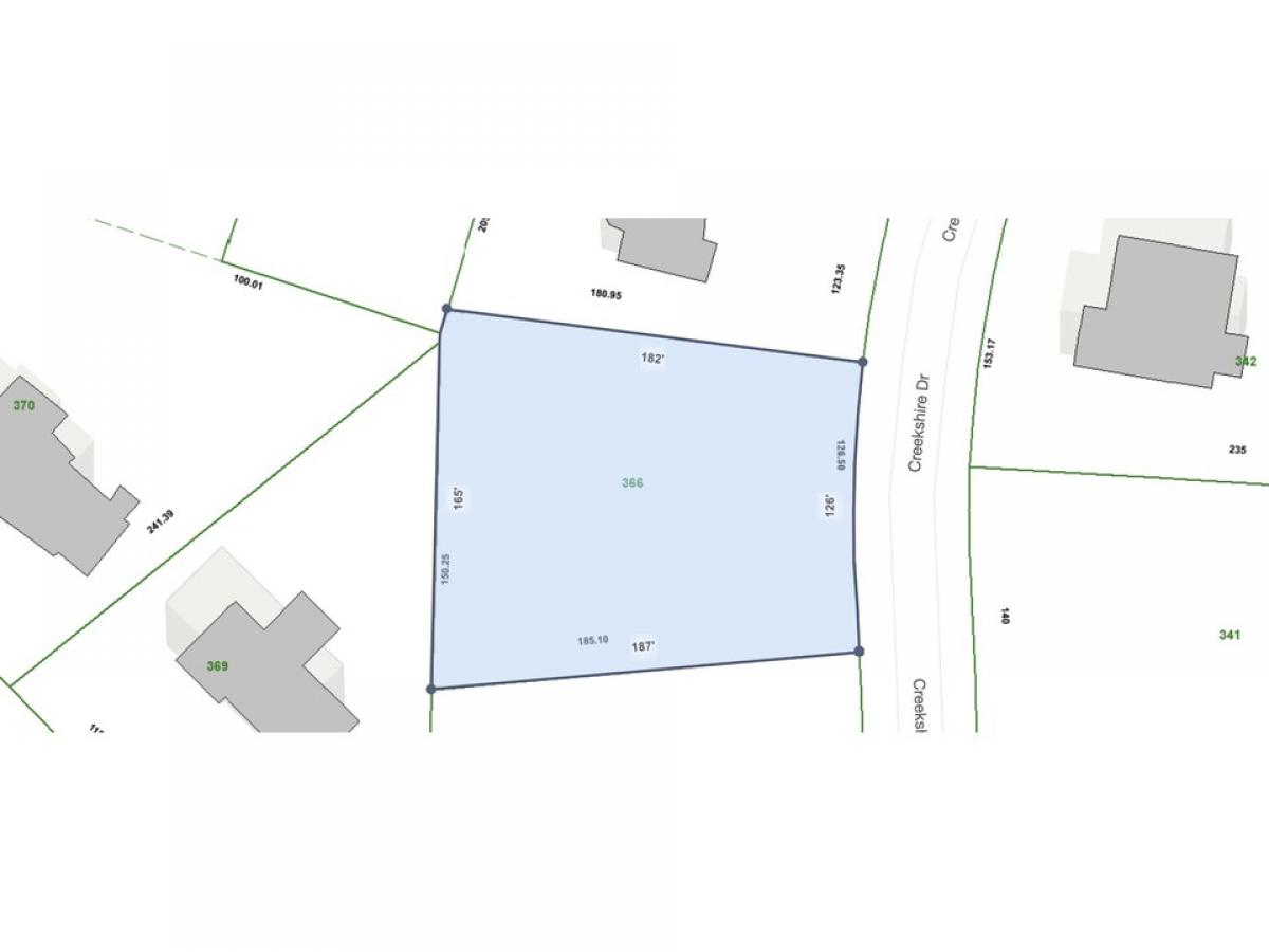 Picture of Residential Land For Sale in Signal Mountain, Tennessee, United States