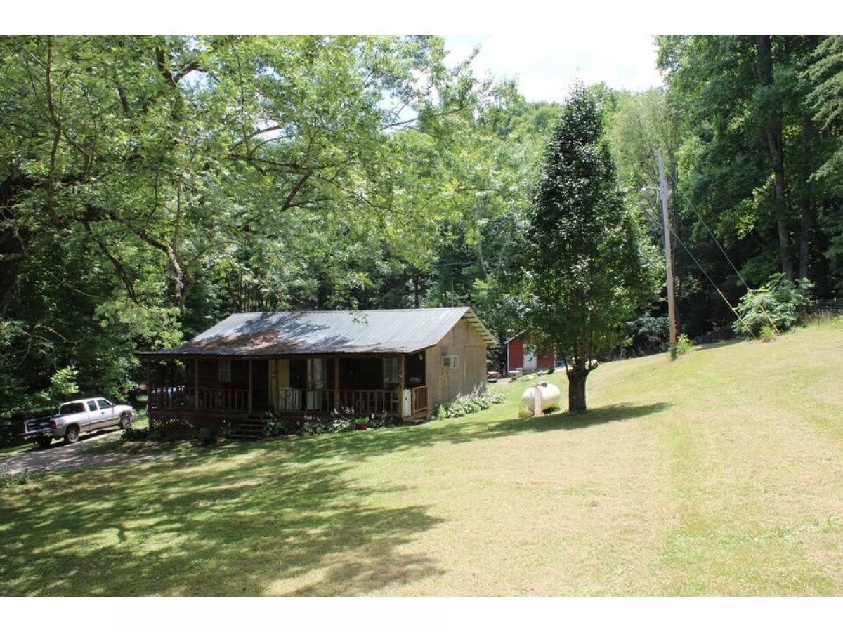 Picture of Home For Sale in Palmer, Tennessee, United States