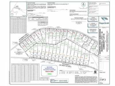 Residential Land For Sale in Soddy Daisy, Tennessee