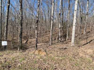 Residential Land For Sale in 