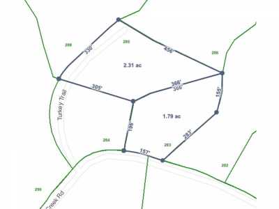 Residential Land For Sale in 