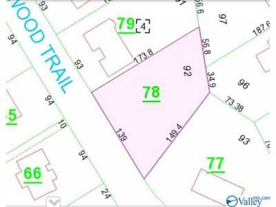 Residential Land For Sale in Huntsville, Alabama