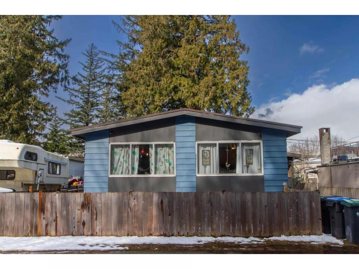 Picture of Mobile Home For Sale in Squamish, British Columbia, Canada