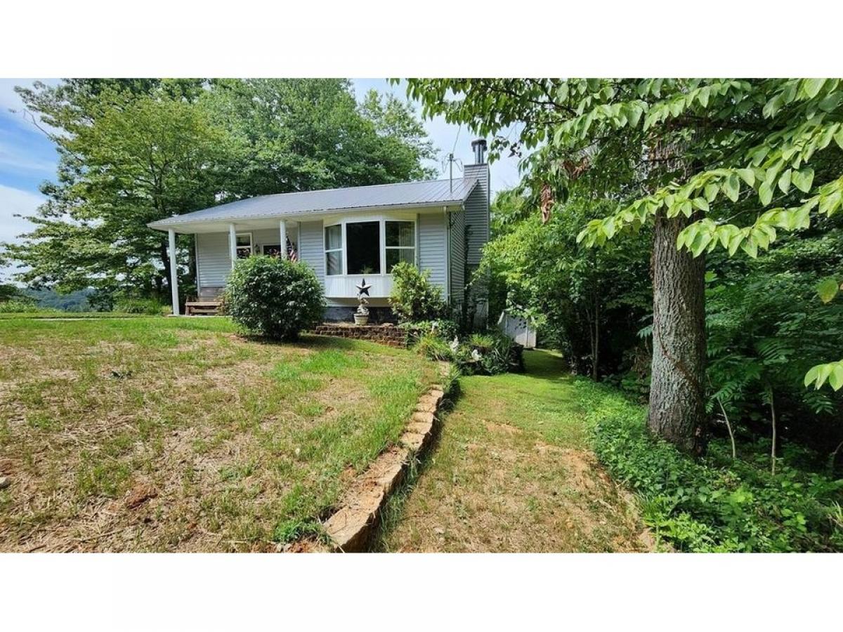 Picture of Home For Sale in Albany, Kentucky, United States