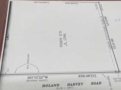 Residential Land For Sale in 