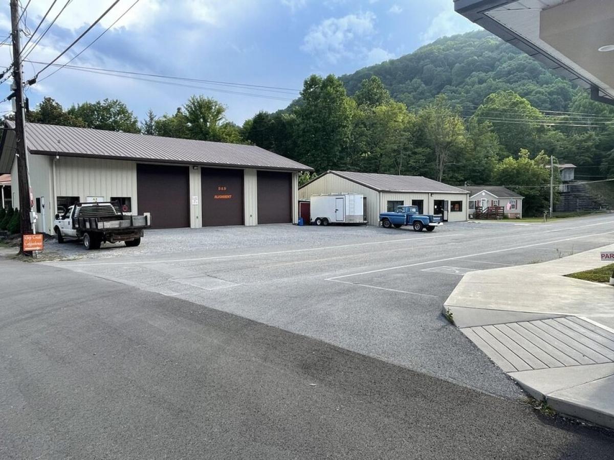 Picture of Home For Sale in Cumberland Gap, Tennessee, United States