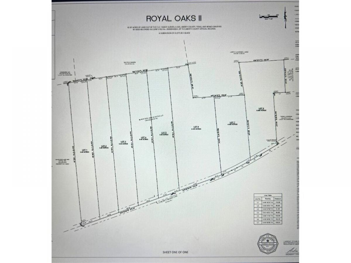 Picture of Residential Land For Sale in Cleveland, Texas, United States