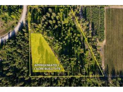 Residential Land For Sale in 